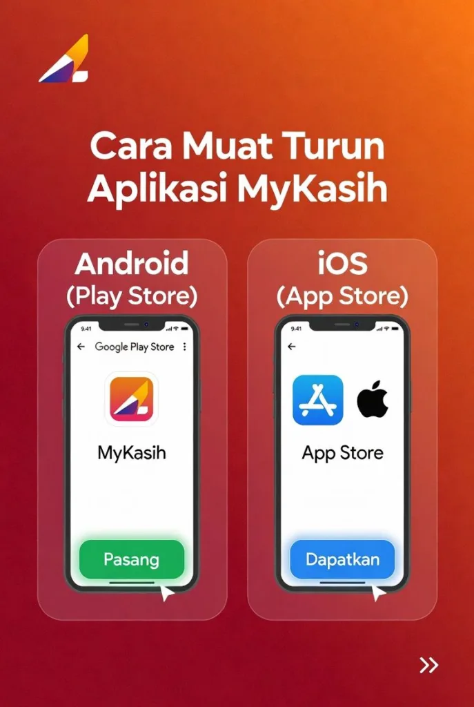 Infografik cara muat turun aplikasi MyKasih di Android Play Store dan iOS App Store dengan tema warna merah dan oren rasmi